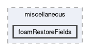 applications/utilities/miscellaneous/foamRestoreFields