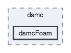 applications/solvers/discreteMethods/dsmc/dsmcFoam