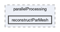 applications/utilities/parallelProcessing/reconstructParMesh