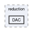 src/thermophysicalModels/chemistryModel/chemistryModel/TDACChemistryModel/reduction/DAC