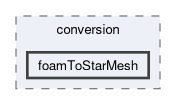 applications/utilities/mesh/conversion/foamToStarMesh