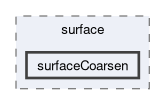 applications/utilities/surface/surfaceCoarsen
