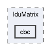 src/OpenFOAM/matrices/lduMatrix/doc