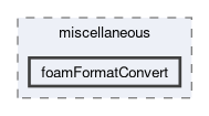 applications/utilities/miscellaneous/foamFormatConvert