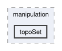 applications/utilities/mesh/manipulation/topoSet