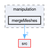 applications/utilities/mesh/manipulation/mergeMeshes