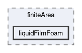 applications/solvers/finiteArea/liquidFilmFoam