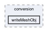 applications/utilities/mesh/conversion/writeMeshObj