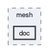 applications/utilities/mesh/doc