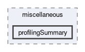 applications/utilities/postProcessing/miscellaneous/profilingSummary