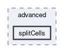 applications/utilities/mesh/advanced/splitCells