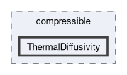 src/TurbulenceModels/compressible/ThermalDiffusivity