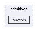 src/OpenFOAM/primitives/iterators