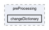 applications/utilities/preProcessing/changeDictionary