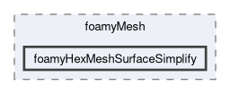 applications/utilities/mesh/generation/foamyMesh/foamyHexMeshSurfaceSimplify