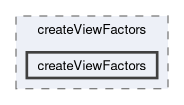 applications/utilities/preProcessing/createViewFactors/createViewFactors