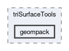 src/meshTools/triSurface/triSurfaceTools/geompack