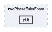 applications/solvers/multiphase/twoPhaseEulerFoam/pUf