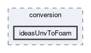 applications/utilities/mesh/conversion/ideasUnvToFoam