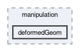 applications/utilities/mesh/manipulation/deformedGeom
