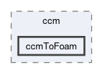 applications/utilities/mesh/conversion/ccm/ccmToFoam