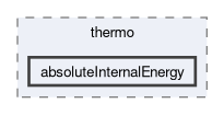 src/thermophysicalModels/specie/thermo/absoluteInternalEnergy