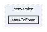 applications/utilities/mesh/conversion/star4ToFoam