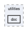 src/functionObjects/utilities/doc