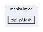 applications/utilities/mesh/manipulation/zipUpMesh