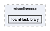 applications/utilities/miscellaneous/foamHasLibrary
