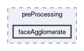 applications/utilities/preProcessing/faceAgglomerate