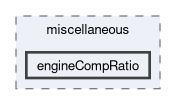 applications/utilities/postProcessing/miscellaneous/engineCompRatio