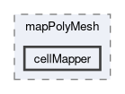 src/OpenFOAM/meshes/polyMesh/mapPolyMesh/cellMapper
