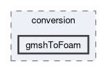 applications/utilities/mesh/conversion/gmshToFoam