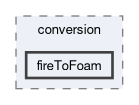 applications/utilities/mesh/conversion/fireToFoam