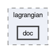 src/functionObjects/lagrangian/doc