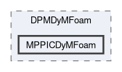 applications/solvers/lagrangian/DPMFoam/DPMDyMFoam/MPPICDyMFoam