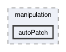 applications/utilities/mesh/manipulation/autoPatch
