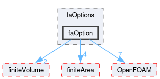 src/faOptions/faOption