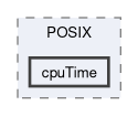 src/OSspecific/POSIX/cpuTime