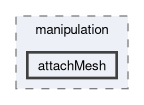 applications/utilities/mesh/manipulation/attachMesh