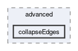 applications/utilities/mesh/advanced/collapseEdges
