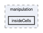 applications/utilities/mesh/manipulation/insideCells