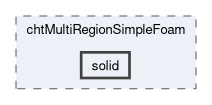 applications/solvers/heatTransfer/chtMultiRegionFoam/chtMultiRegionSimpleFoam/solid
