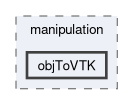 applications/utilities/mesh/manipulation/objToVTK