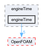 src/engine/engineTime/engineTime