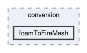 applications/utilities/mesh/conversion/foamToFireMesh