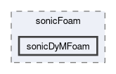 applications/solvers/compressible/sonicFoam/sonicDyMFoam