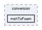 applications/utilities/mesh/conversion/mshToFoam