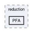 src/thermophysicalModels/chemistryModel/chemistryModel/TDACChemistryModel/reduction/PFA